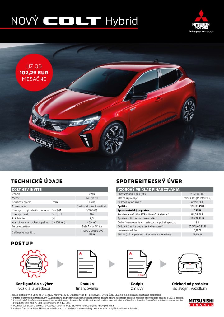 Mitsubishi Colt Hybrid: Reprezentatívny príklad financovania